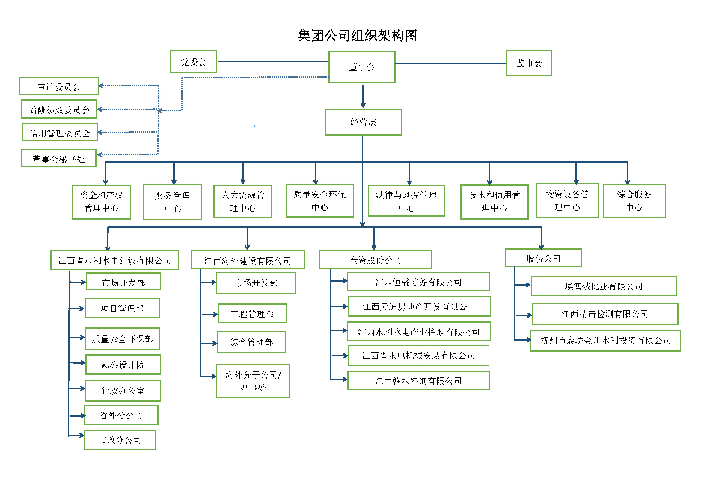 k8凯发(中国)天生赢家·一触即发